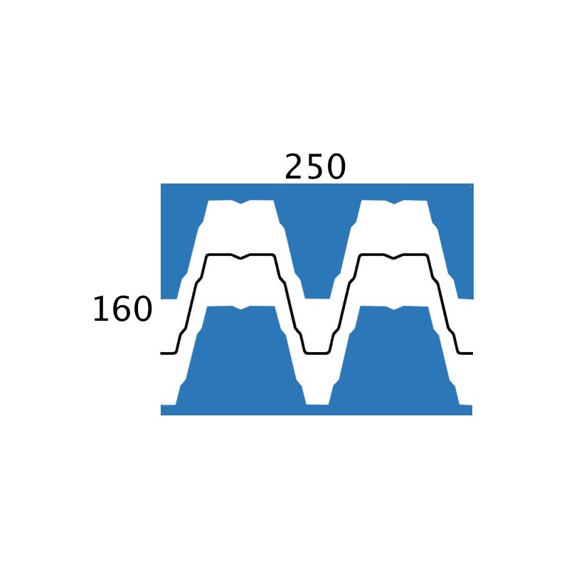 Arcelor trapezprofile